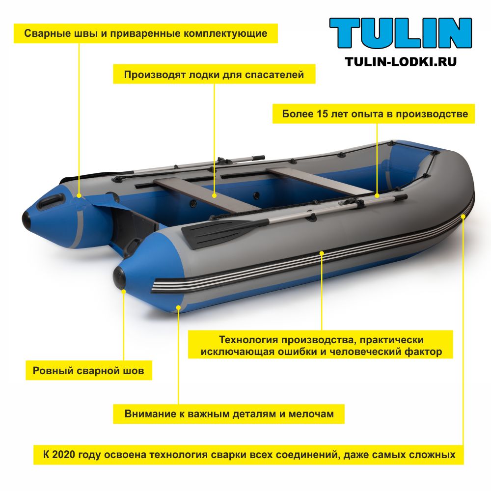 Tulin Кн 280 Tulin Кн 280